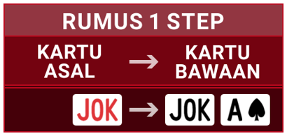 Cara baca kartu Joker 1 step